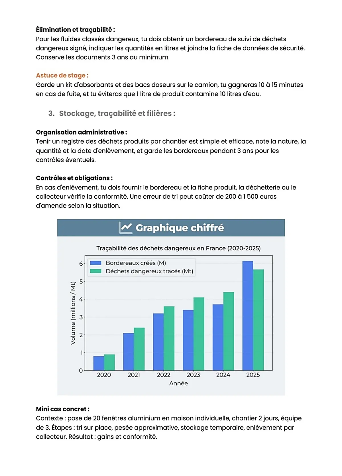 Example Fiche de Révision BP Aluminium